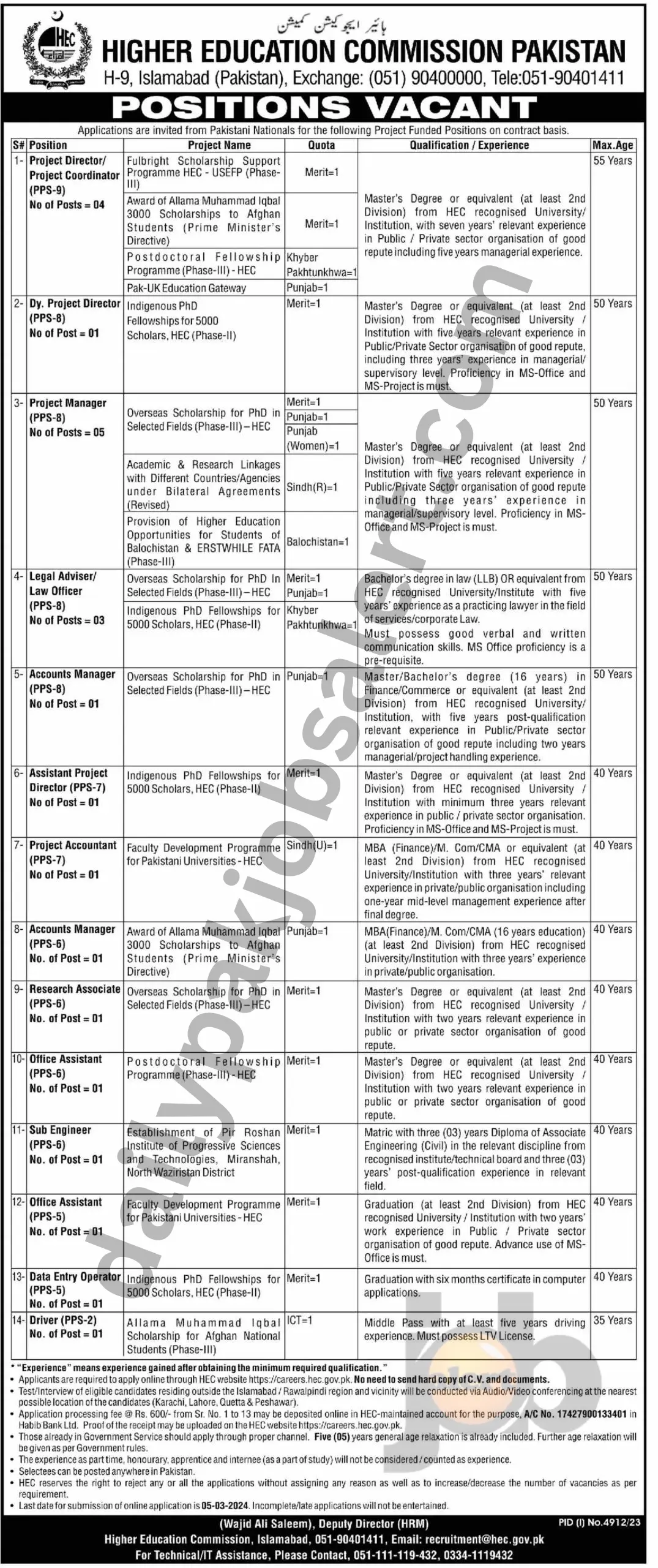 HEC Jobs Advertisement 2024