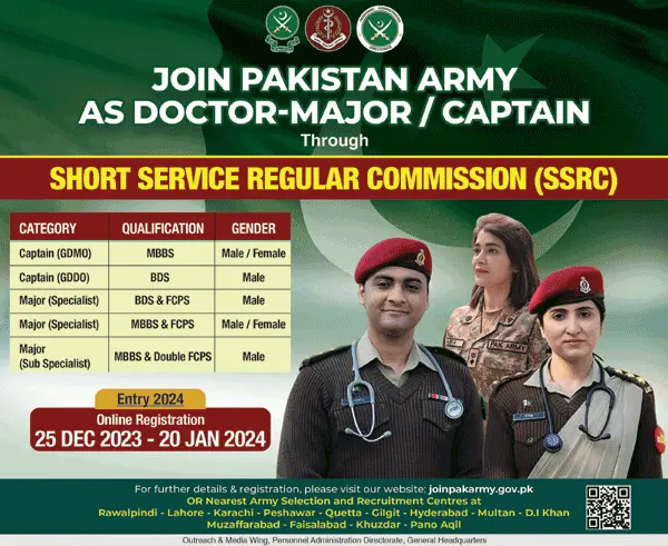 Pak Army Jobs Advertisement 2024