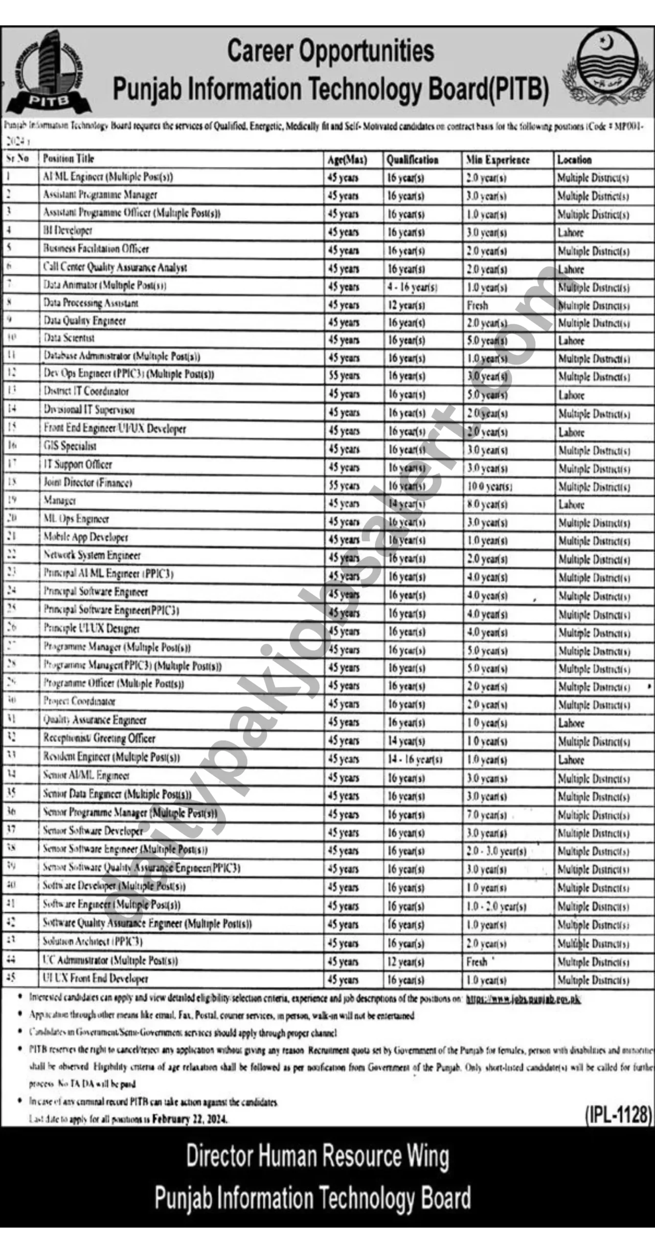 PITB Jobs Advertisement
 2024