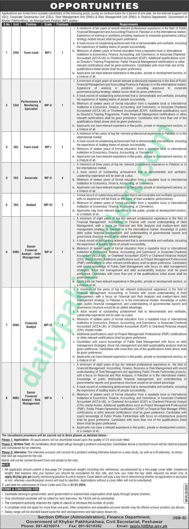 Finance Department KPK Jobs Advertisement