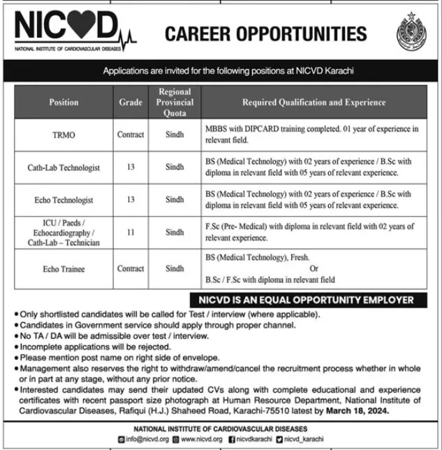 NICVD Jobs Advertisement 2024